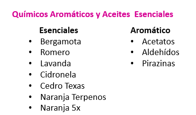 quimicos
